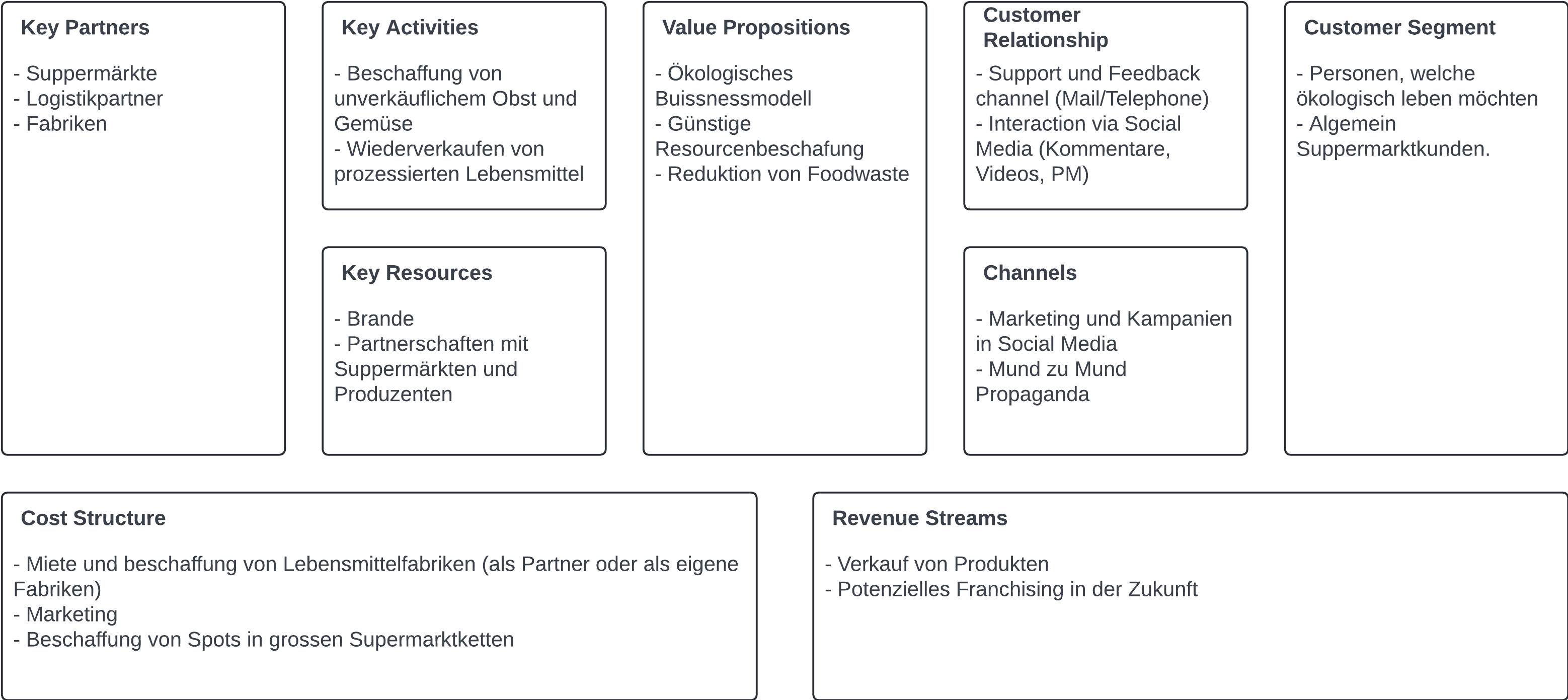 Buusness Canvas